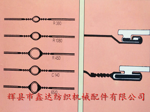 鋼絲綜、尼龍包覆綜絲、特種鋼絲綜、翻邊綜眼鋼絲綜型號(hào)與規(guī)格的詳細(xì)說(shuō)明